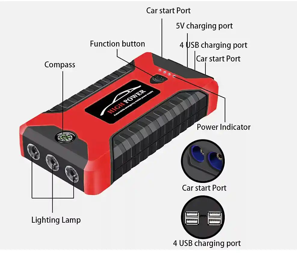 🚗⚡ pack مشغل السيارة